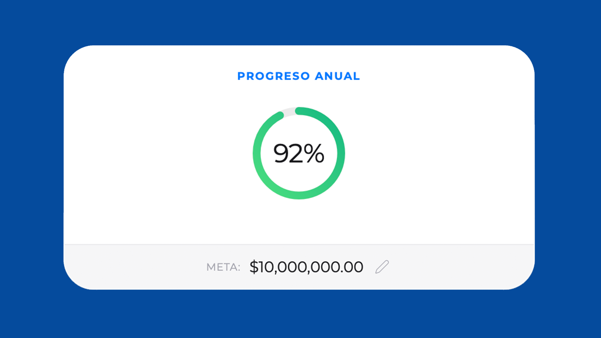Vista de proyectos en Metahuman OS