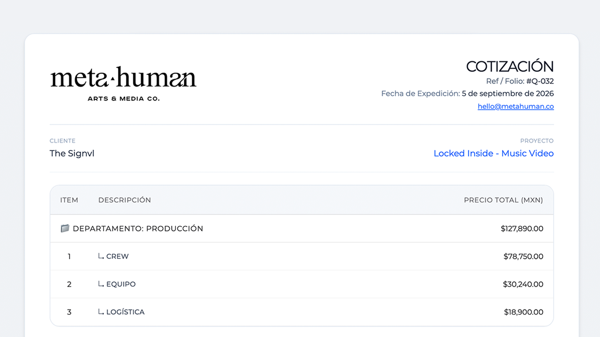 Lista de proyectos en Metahuman OS