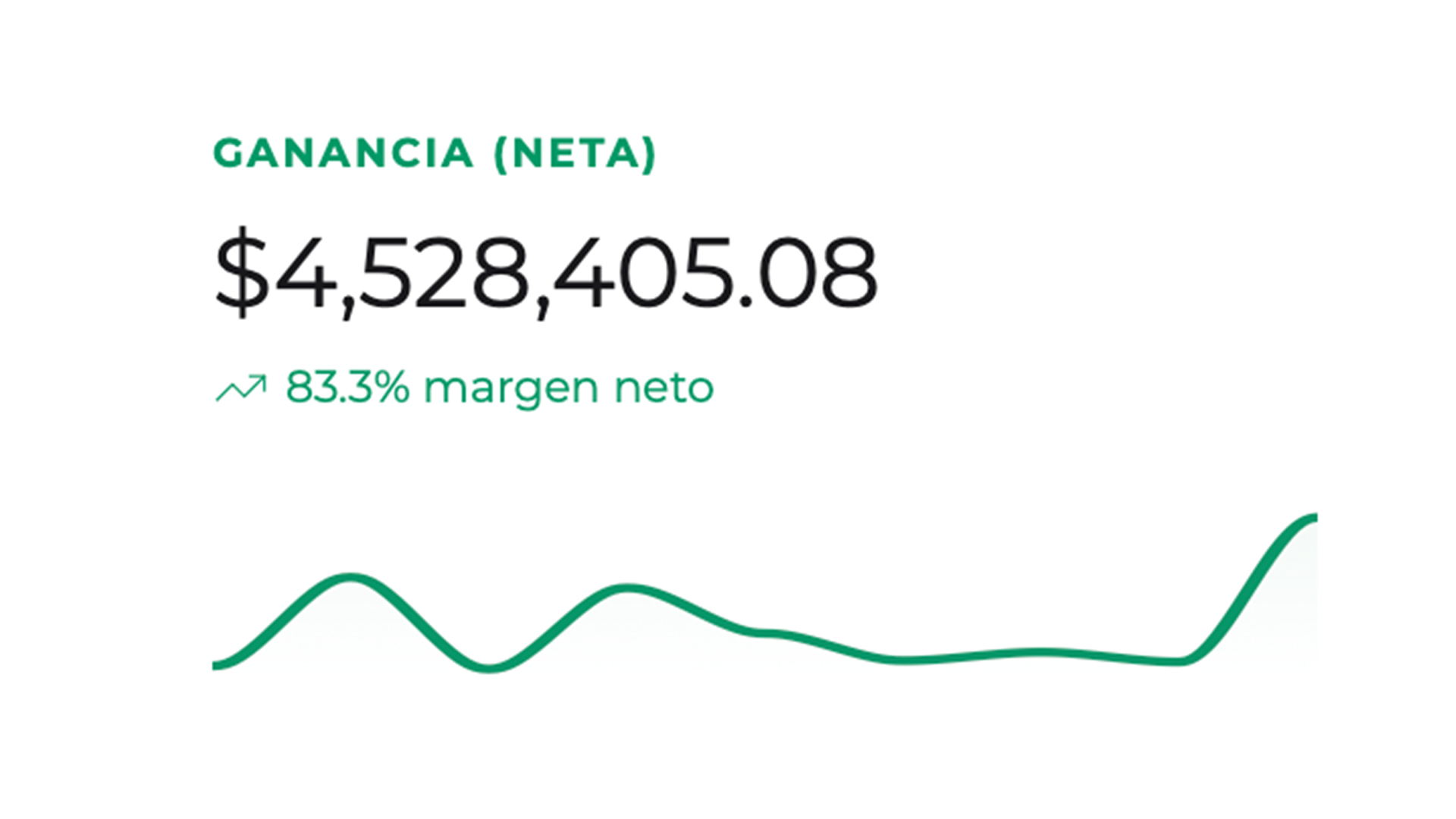 Presupuesto en Metahuman OS